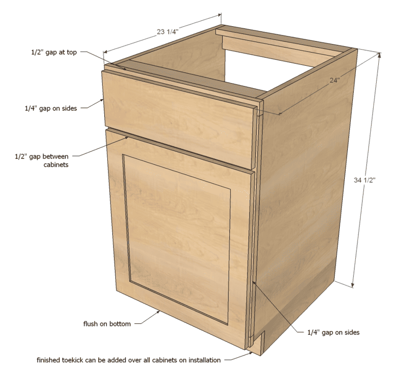 Diagram illustrating the measurement of base cabinet depth from front to back